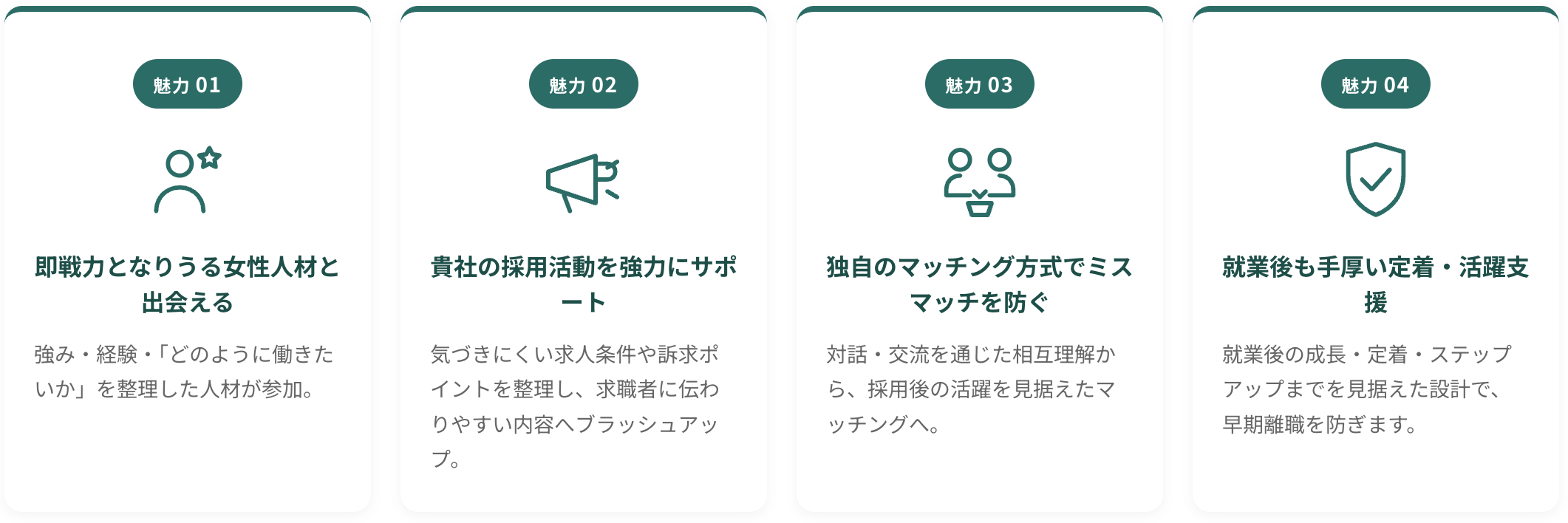 キャリア・リデザイン福岡 4つの魅力